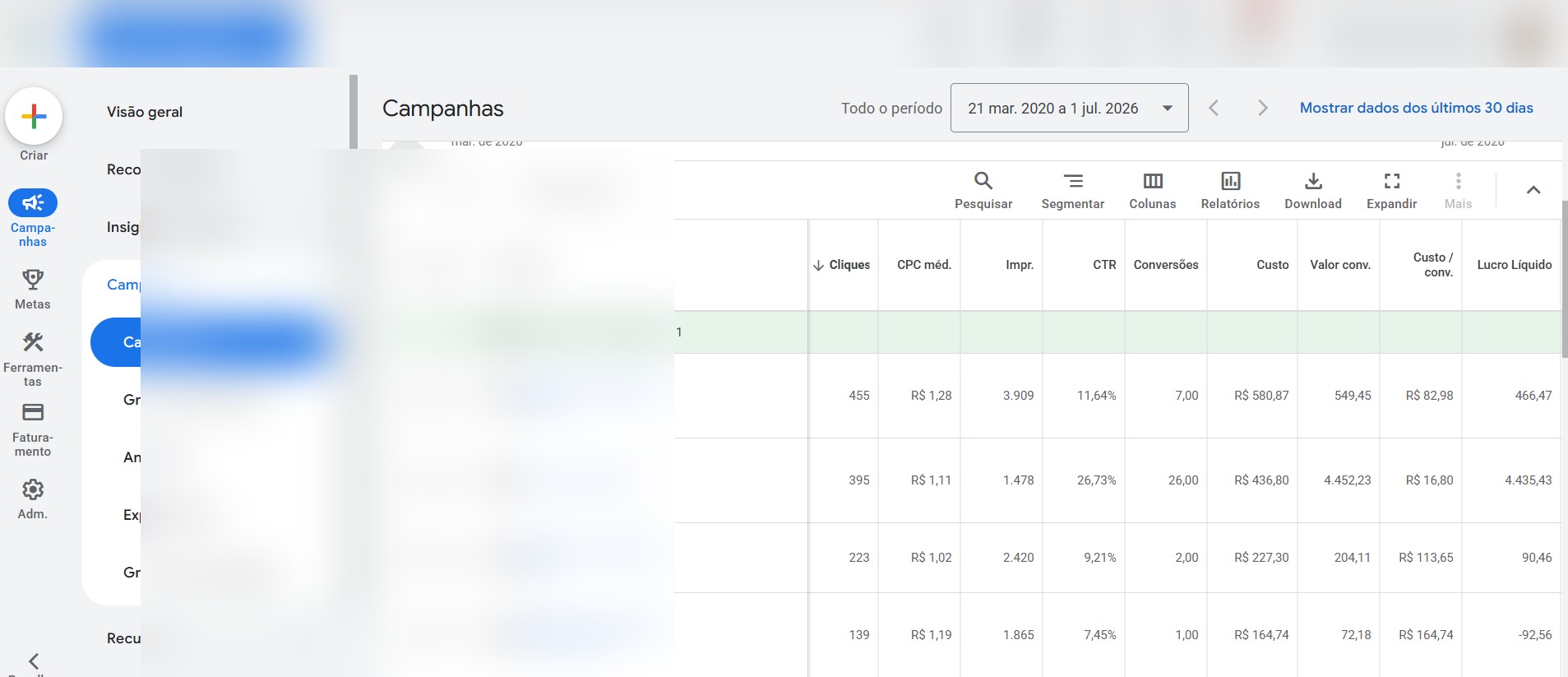 Print de resultados de campanha no Google Ads (dados desfocados)