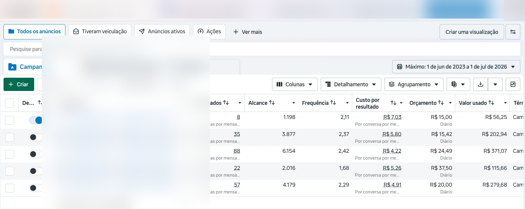 Print de resultados de campanha no Meta Ads (dados desfocados)